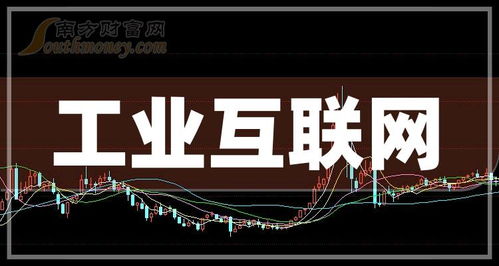 工業(yè)互聯網概念板塊受捧，這8只龍頭股值得布局