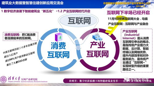 數字經濟浪潮下的智能建筑業(yè)變革 大數據、AI與工業(yè)互聯網的創(chuàng)新融合